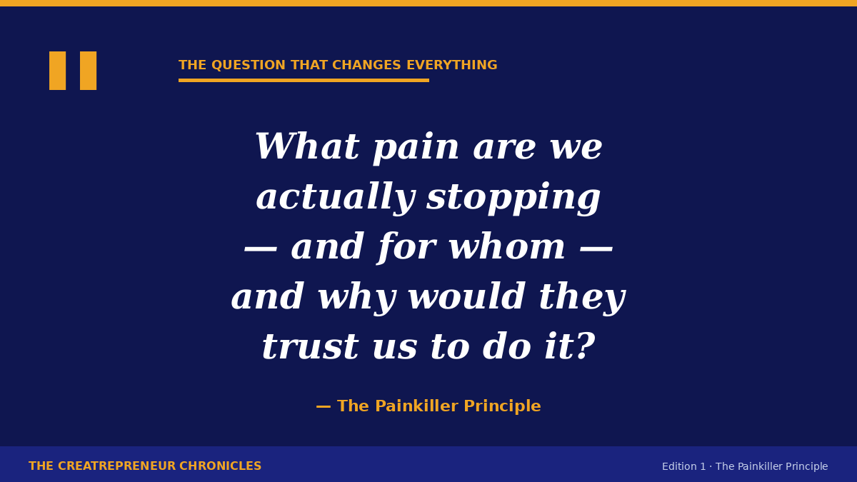 Quote card: The Question