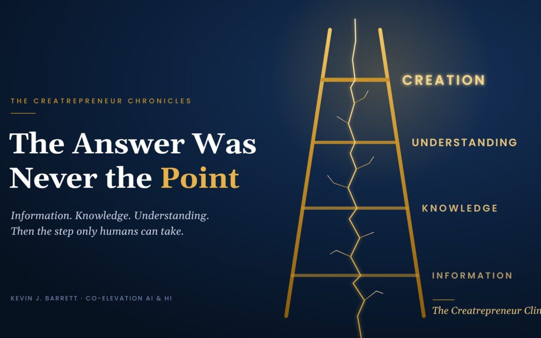 The Creatrepreneur Climb: a four-rung gold ladder (Information, Knowledge, Understanding, Creation) with a kintsugi seam, beside the title The Answer Was Never the Point