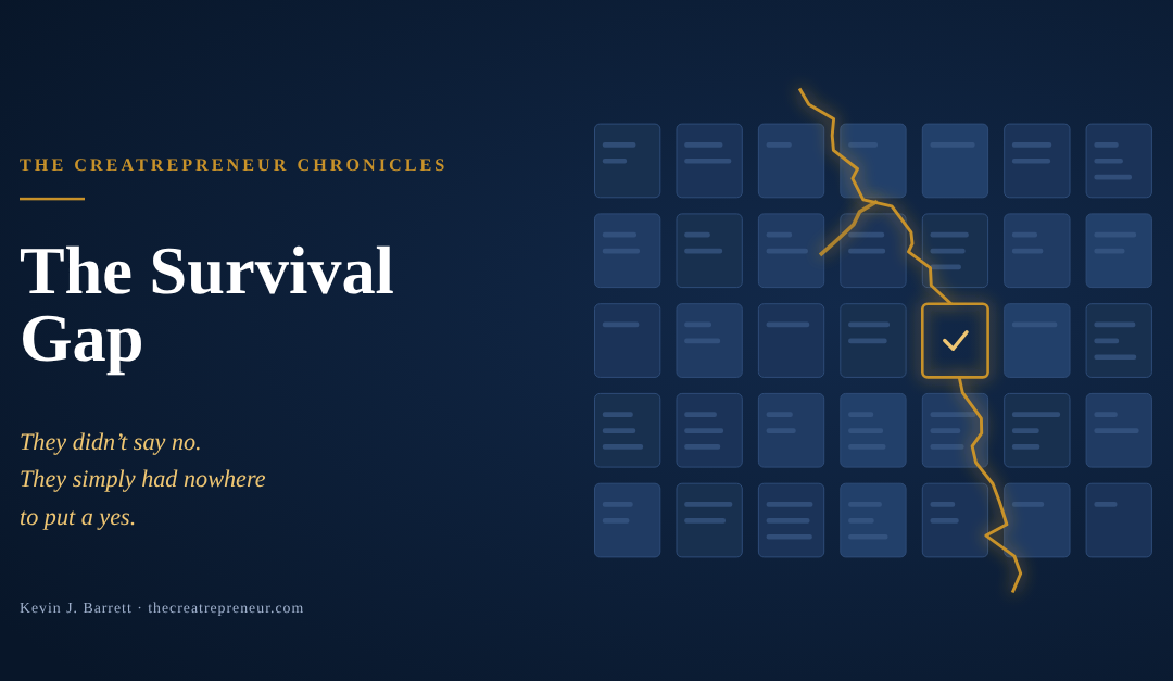 The Survival Gap — The Creatrepreneur Chronicles hero graphic