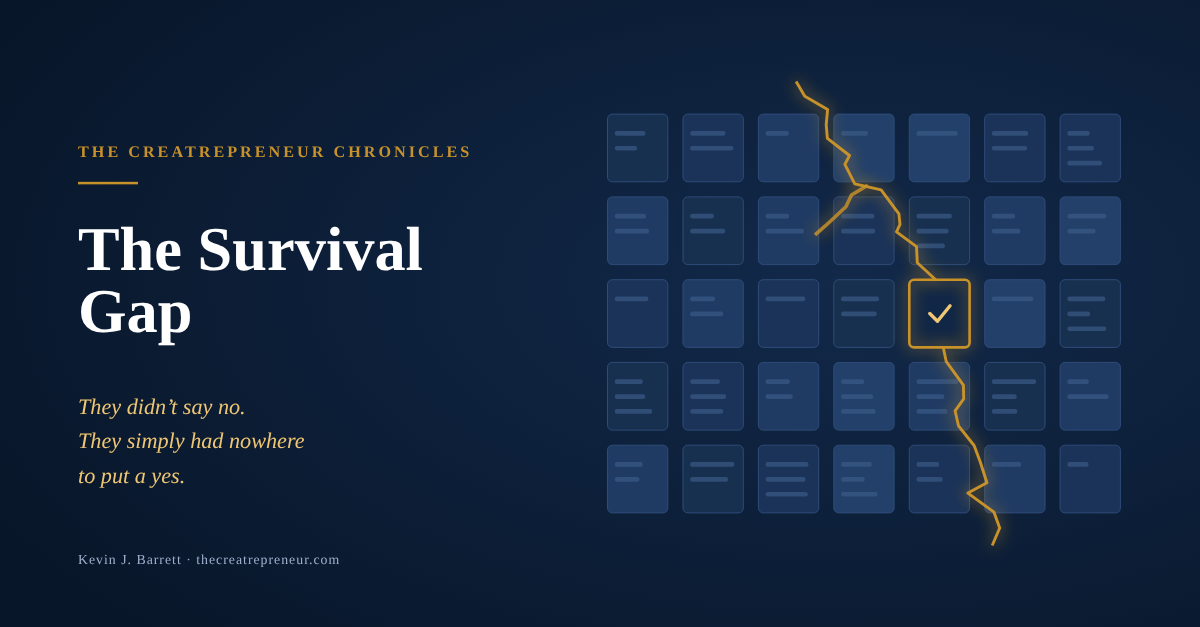 The Survival Gap — The Creatrepreneur Chronicles hero graphic